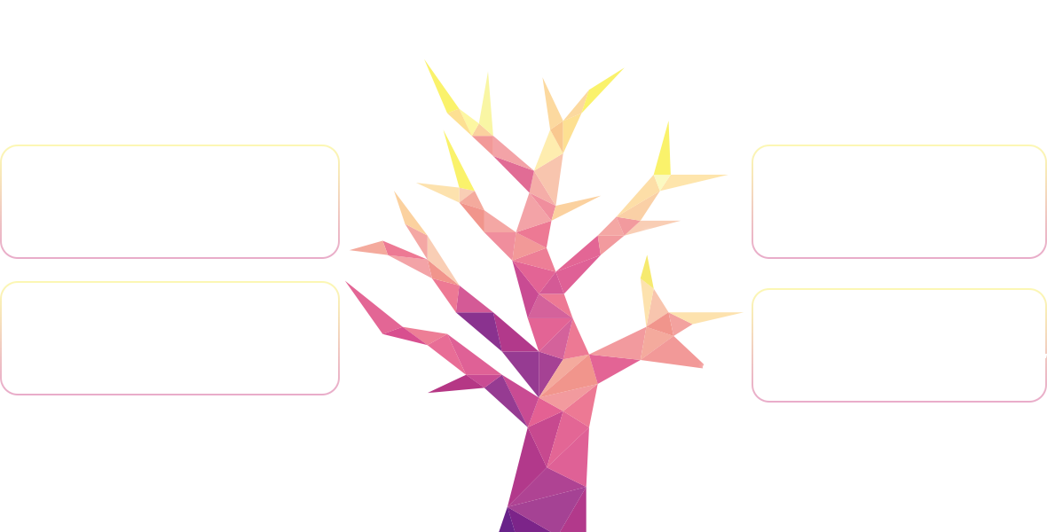 實力